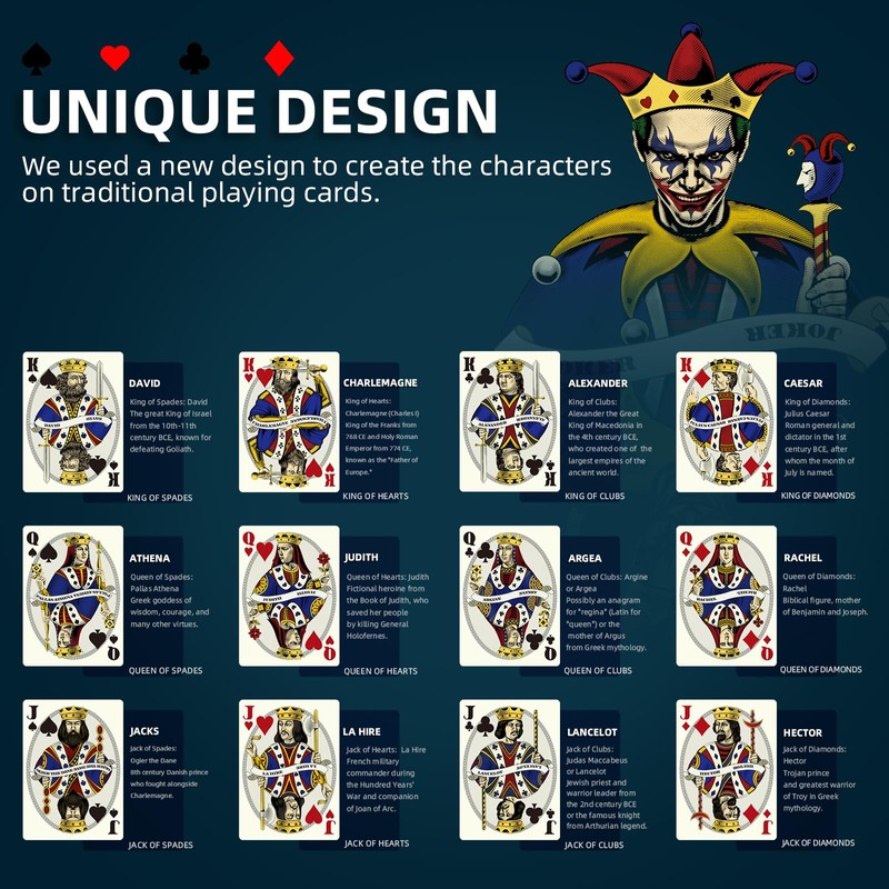 YOOTADO Playing Card, Unique Dollar Design for Poker Card, Card