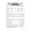 BCS Clutch Cable 2 Whl Tractor 58053035 Some Tiller Models:710-718