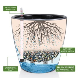 Dexceder 13x12 Self Watering Planter with Wheels Indoor Outdoor, Inner Pot Design, Thickened Large Floor Standing Flower Plant Pot with Water Level Indicator (Slate Gray Matte)