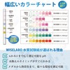 Wiselabo Aquarium Water Quality Test 6 in 1 150 Times
