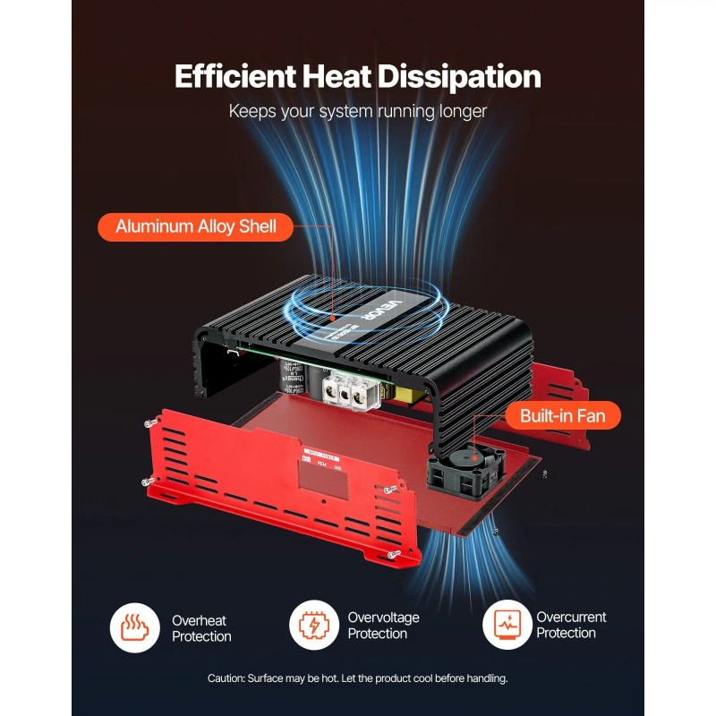 1-Channel Class D Monoblock Car Amplifier 1500W RMS MAX Stable