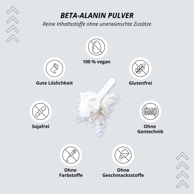 Beta-Alanine Ultrapure
