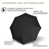 Knirps Horizon Duomatic Umbrella, black