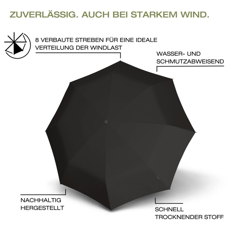 Knirps Horizon Duomatic Umbrella, black