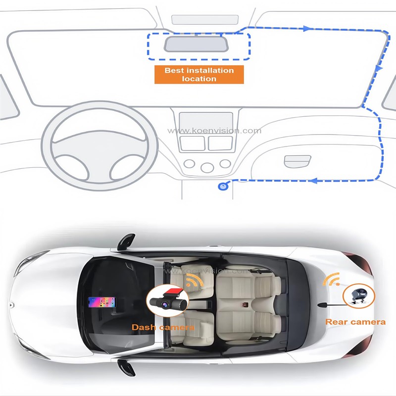 3 Channel Dash Cam 2K+1080P Front, Inside and Rear, Screenless