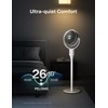 PELONIS Pedestal Fan, Air Circulator, Ultra OmniFlow (135°+90°Auto Oscillation), Quiet