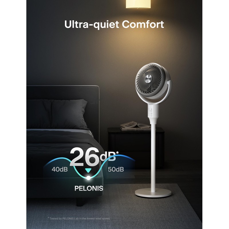 PELONIS Pedestal Fan, Air Circulator, Ultra OmniFlow (135°+90°Auto Oscillation), Quiet