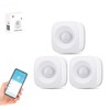 IHSENO ZigBee3.0 Motion Sensor Tuya Smart Home Sensor with App