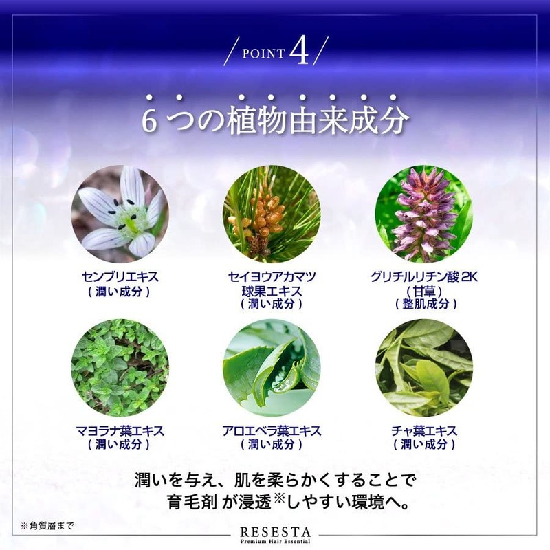 RESESTA Hair Growth Chemicals for Women 3% Residential Scalp Hair