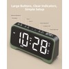 ROCAM Digital Alarm Clocks for Bedrooms with 5-Levels Brightness Dimmer,