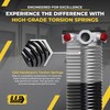 Garage Door Torsion Spring 218x1.75x33 Includes 1” Steel Bearing, Non-Slip