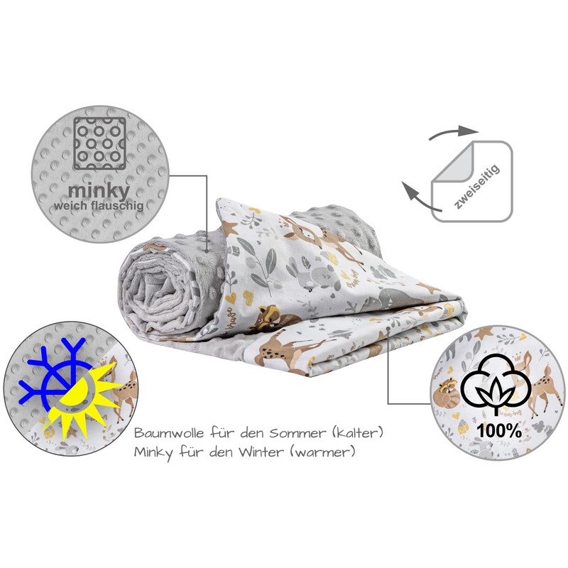 Medi Partners Baby Blanket, 100% Cotton, 75 x 100 cm,