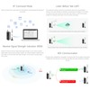 Waveshare Rail-Mount SX1262 LoRa Data Transfer Unit, RS232/RS485/RS422 to LoRa,