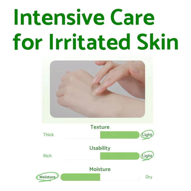 Bw- Crema En Gel Coreana Iunik Centella Asitica