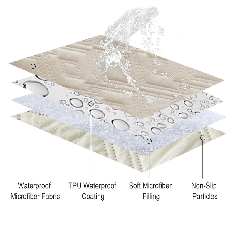 Genina 100% Waterproof Couch Cover for 4 Cushion for Dogs,