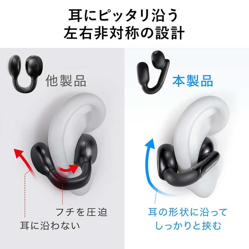 サンワダイレクト イヤーカフ イヤホン Bluetooth オープンイヤー IPX4 防水 耳を塞がないイヤホン 通話 AIノイズキャンセル機能