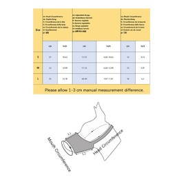 PetPhindU Cute Dog Muzzle Dog Mouth Cover Duckbill Cover Dog Face Mask Anti-Biting Barking Chewing Water Drinkable Dog Muzzle for Small Dogs Teddy Puppy Dogs Huskie