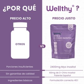 Wellthy Myo Chiro Inositol 120caps