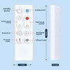 GOUYESHO New Replacement Remote Control for Dyson AM09 Hot +