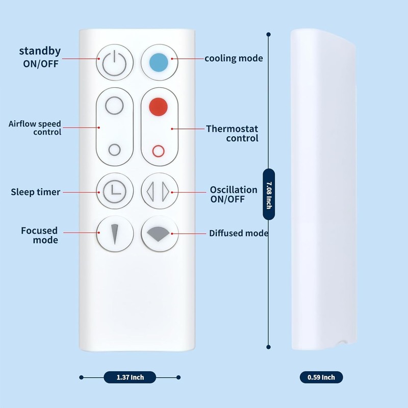 GOUYESHO New Replacement Remote Control for Dyson AM09 Hot +