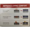 Mohawk ActiveSound Accoustical Underlayment for floating Luxury Vinyl Tile, 100