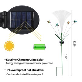 SATHGA Elegant and Luminous Fiber Optic Lights-Solar Garden Lights for Stunning Garden Decor, Featuring Bright LED Colors and Graceful Butterfly Details