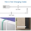 Smays 50 ft Extension Cable for WYZE Cam Pan v3