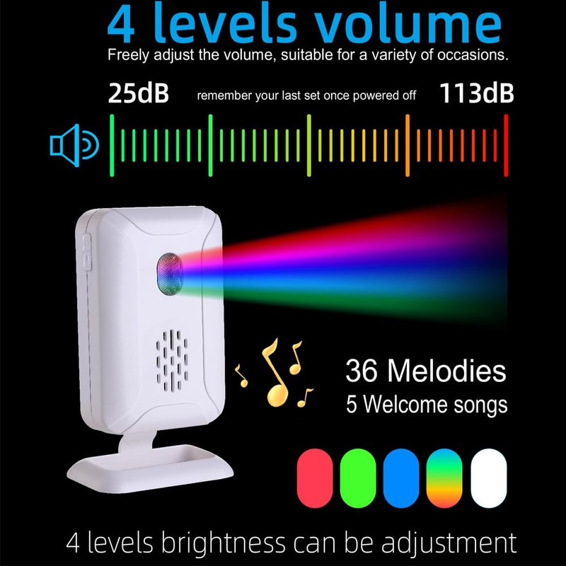 Motion Sensor Alarm Entry Alert Indoor, Wireless Security Motion Detector