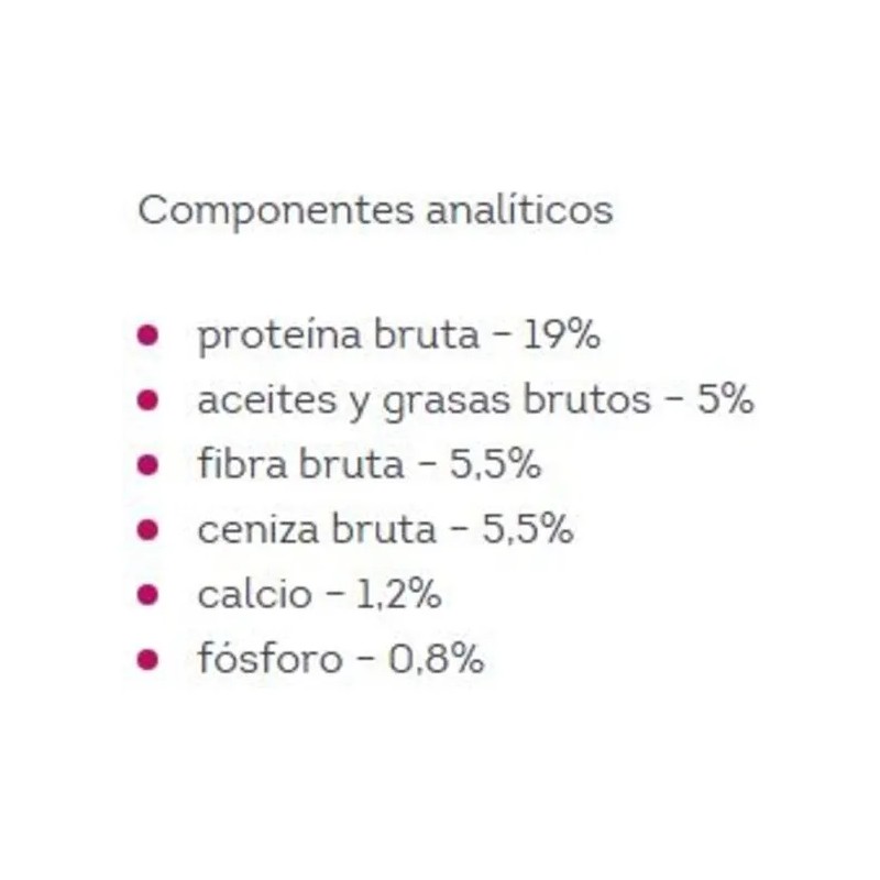 Croqueta Vitaminas+minerales. Canarios Y Pequeñas Aves 120gr