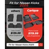 All Weather Floor Mats for Nissan Kicks 2025 2026 Waterproof