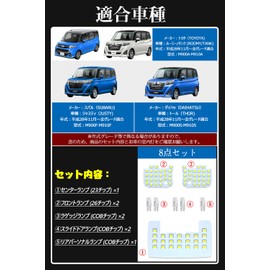 Toyota Exclusive Loomy LED Room Lamp, Toyota Rumi Tank, Tall, Daihatsu Subaru, Justy, M900F, M910F, Car Specific Design, Indoor Light, Explosive Light, White, 6000K Indoor Light, Room Lamp Set