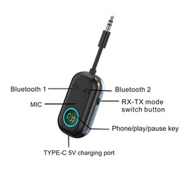 Fansoun 2-in-1 Bluetooth Transmitter Receiver for Airplanes, TVs, Computers - Supports Dual Pairing, Hands-Free Calling, Car/Home Audio Adapter for AirPods/Headphones