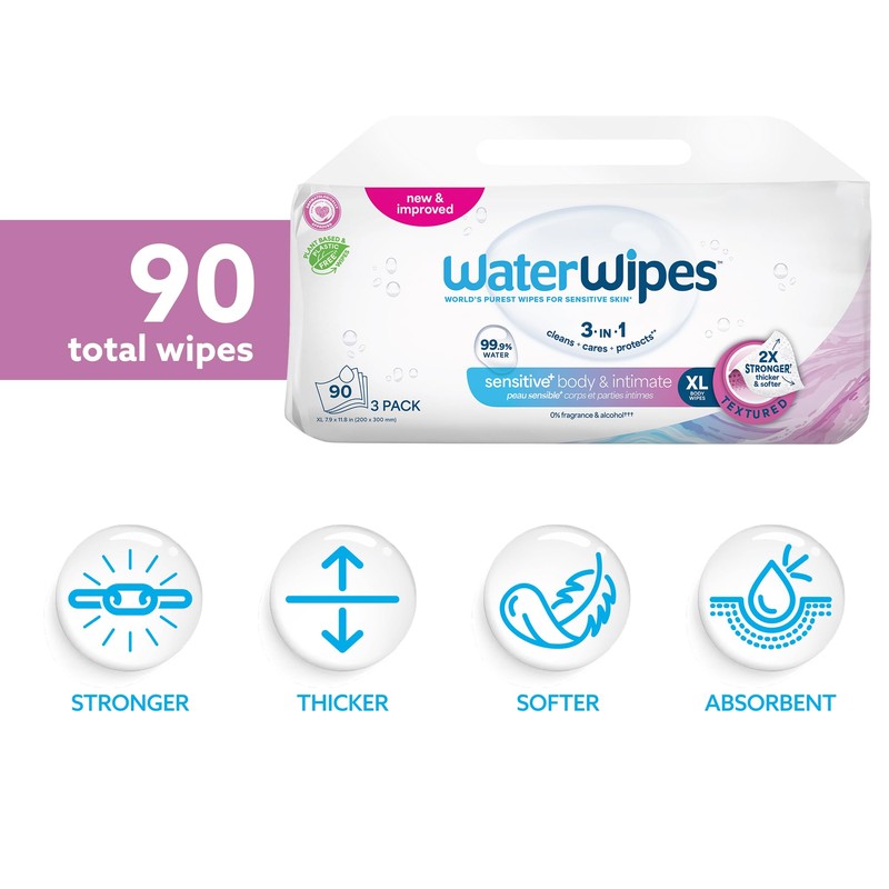 WaterWipes Sensitive+ Body & Intimate Wipes, 3-In-1 Cleans, Cares, Protects,