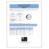 Blue Demon 308LFC-O X .035 X 1# Spool stainless steel