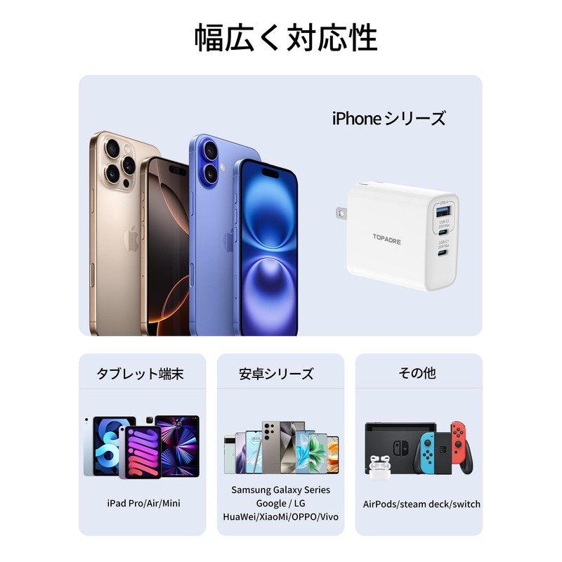 TOPADRE Total 40W Charger, USB Outlet Charger, Type C, Foldable,