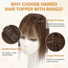 Hairro Human Hair Toppers For Women Wispy Air Bangs 3D Cover Remy Short Topper Hair Pieces Clip On Wiglet Hair Extensions Handmade Mini Toupee Hairpiece 10 Inch 36g #2R Dark Brown