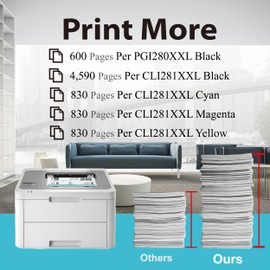 TG Imaging PGI280 CLI281 Compatible Replacement for Canon 280 281 Ink Cartridge for Pixma TR8600 TR8620a TR8520 TR8620 TR7520 TR8500 TS9120 TS6120 TS6220 TS6320 TS8220 Printers (2PGBK,2BK,2C,2M,2Y)