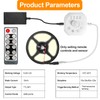 SUPERNIGHT Dimmer Switches for Led Lights, Pir Motion Sensor Switch