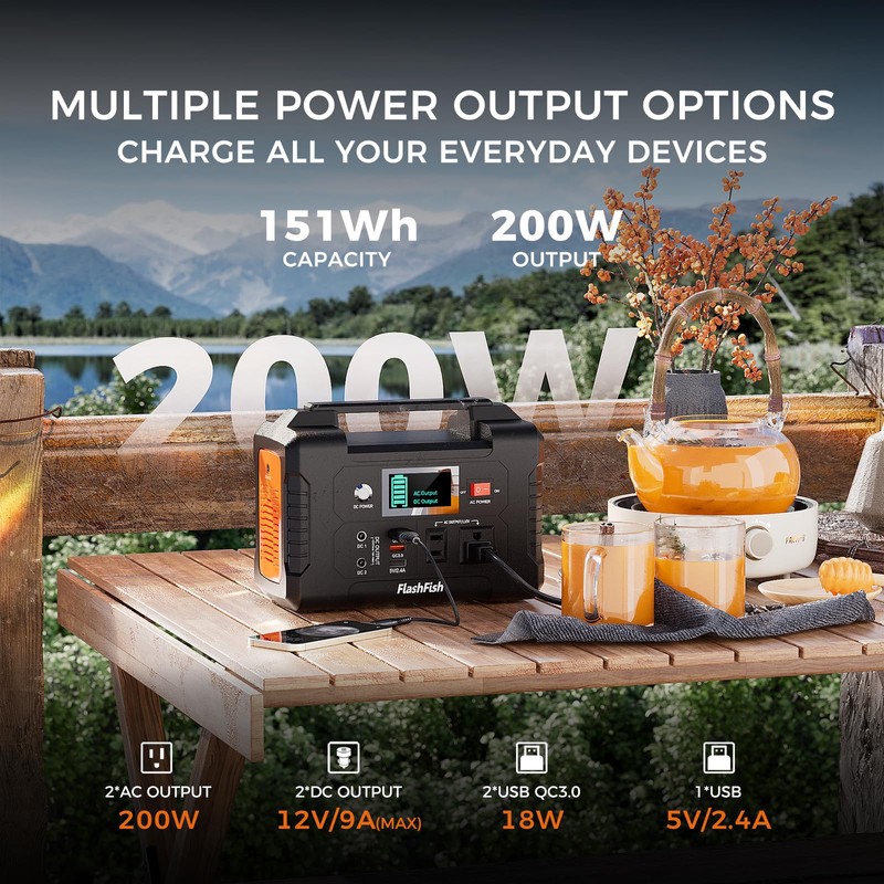 Flashfish 200W Portable Power Station 151Wh, 400W Peak Solar Generator