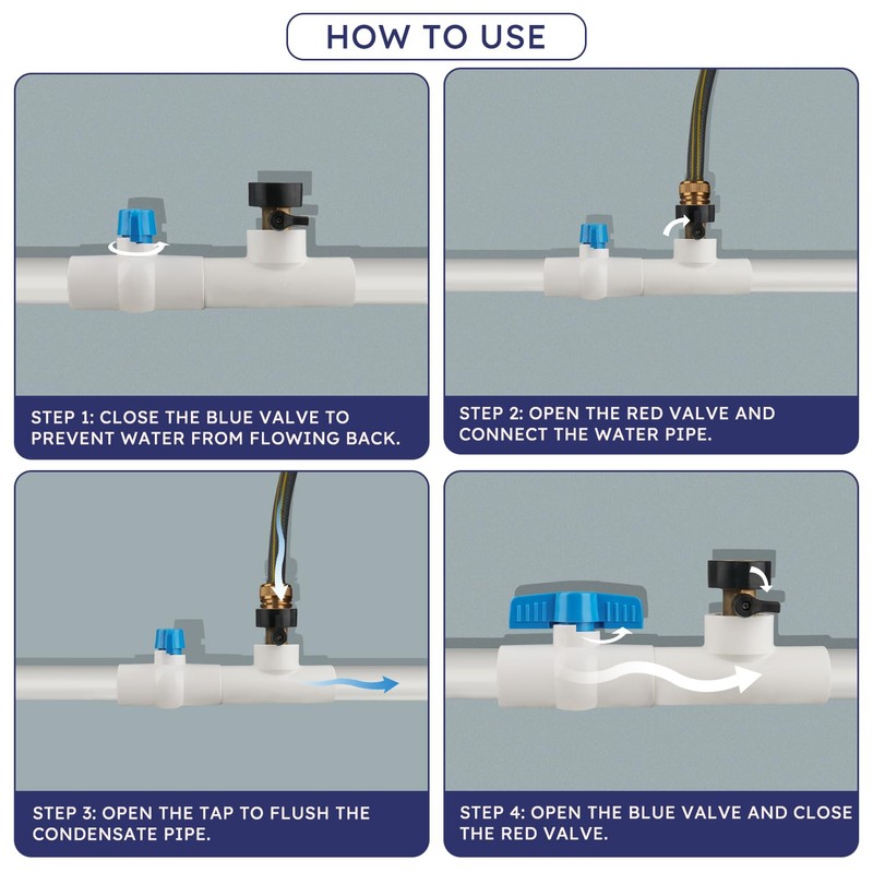 AC Drain Line Cleaner Tool,AC Drain Line Unclogger, Can Quickly