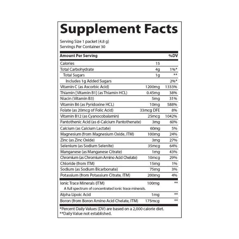 Trace Minerals Electrolyte Drink Powder 30 Servings Concord Grape Hydration