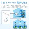 DX Antenna Splitter [2K 4K 8K Compatible] 3 Distribution, All