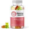 Slimmingo Gummy Bears with Natural Plant Aroma for Young and