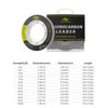 SF 100% Pure Fluorocarbon Leader Material Fishing Line Virtually Invisible