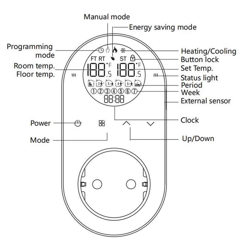 16A Plug Socket Digital Temperature Controller Heating Cooling Mode Smart
