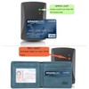 Wallet for Men-Genuine Leather RFID Blocking Bifold Stylish Wallet With
