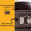 Baking Moulds from the Easy Baking Range by RBV Birkmann