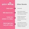 Full Moon Chicken Strips Healthy All Natural Dog Treats Human