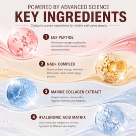 EGF NAD - Suero reafirmante para rostro y cuello, suero facial hidratante | Niacinamida + EGF, hialuronato de sodio, colágeno soluble, suero facial y 