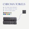 Christy Chroma Hand Towels Set | Set of 2 |